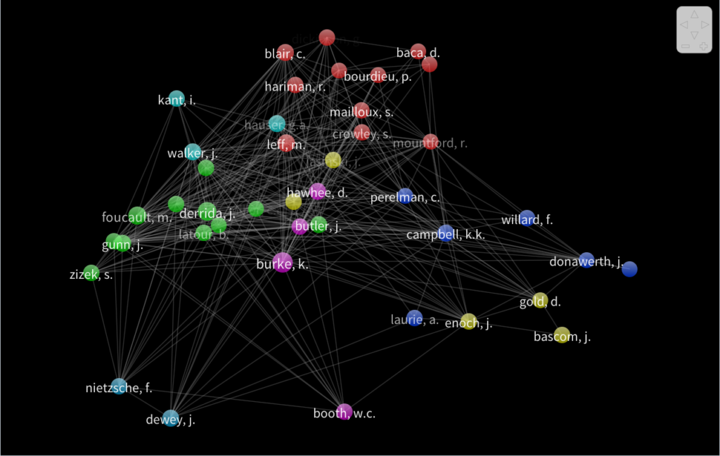 Co-citation network of RSQ, 2011-2016
